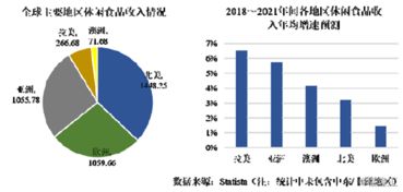 展翠食品 深耕三十載，以“小豬佩奇”代工為基石，沖刺IPO新征程