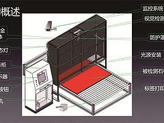 物超所值的流水線掃描儀 采購指南與專業(yè)服務